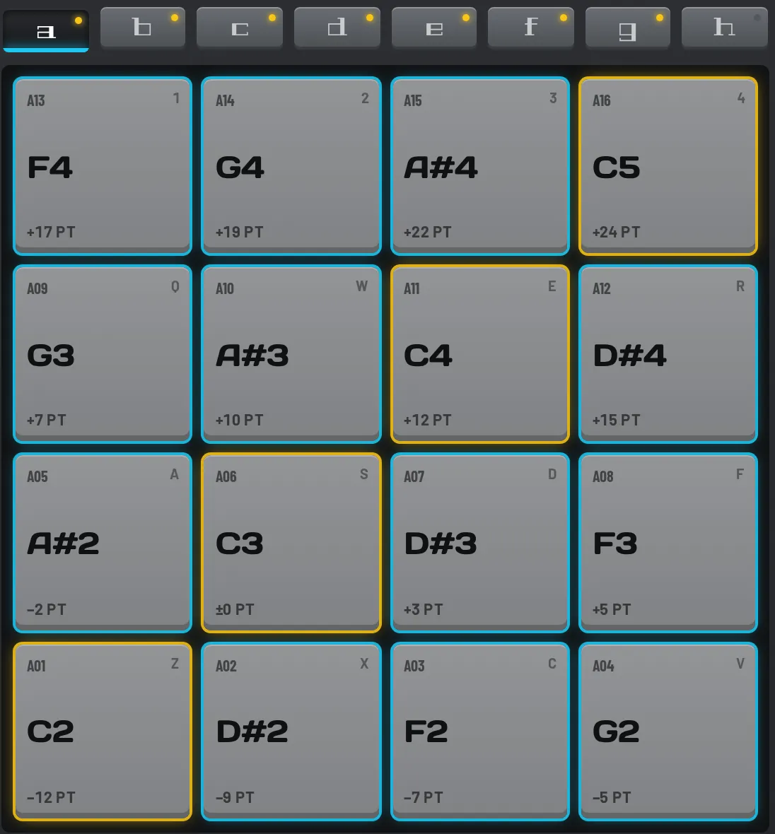 Pad Banks in Padhead: Kit maker for the MPC Sample